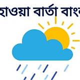 আবহাওয়া বাংলাদেশ ক্রিকেট স্কোর অ্যাপ